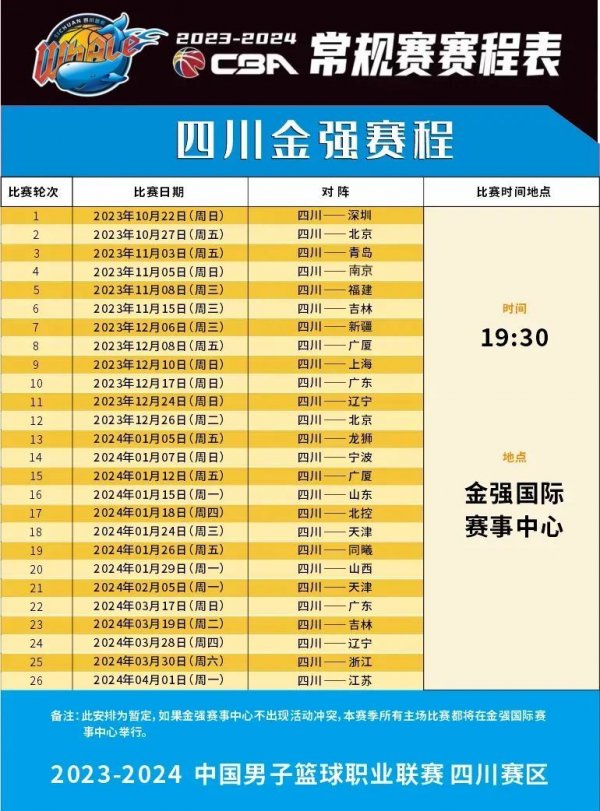 其迅猛的进