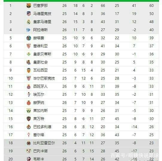 也是对新时