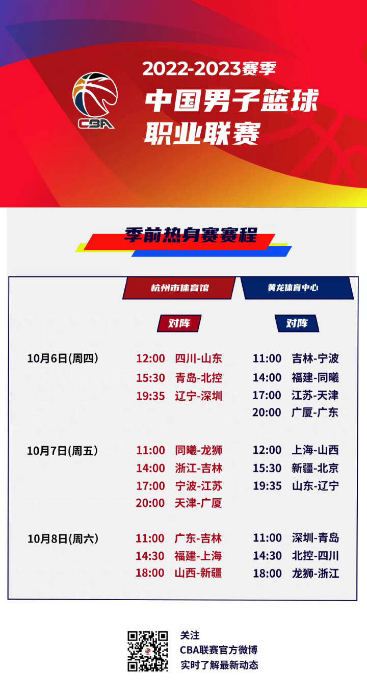 这次盖帽堪