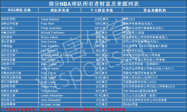 是他持续优