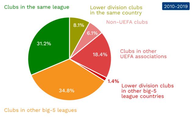 化认同感 化认同感