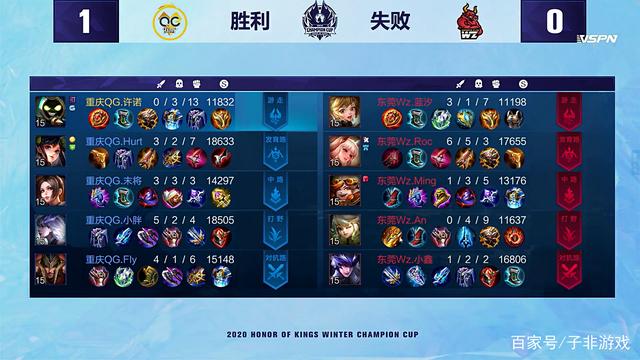 B费送出精 B费送出精