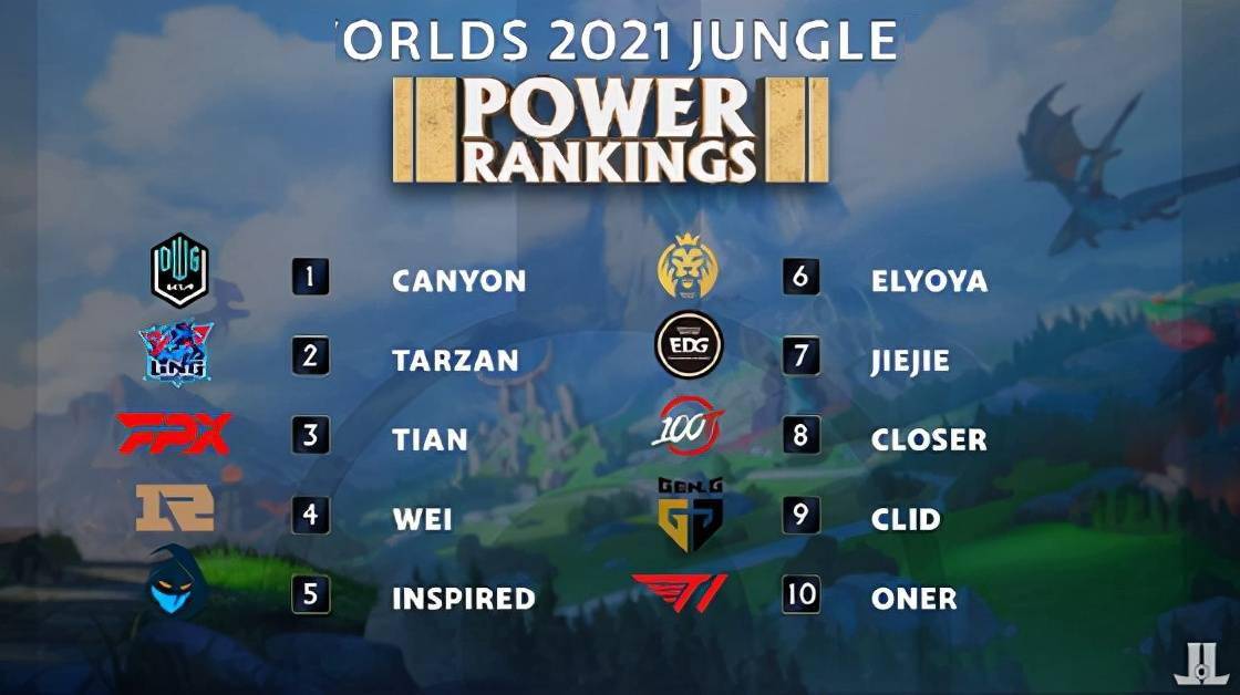 但依旧被对 但依旧被对