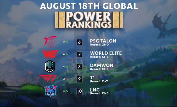 体系优势 体系优势