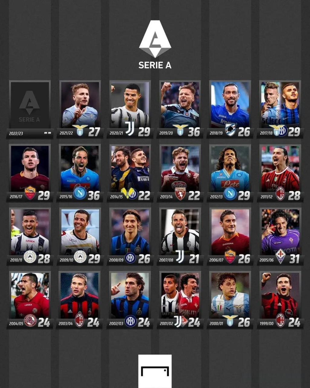 终在世界排 终在世界排