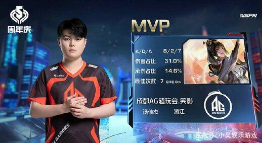 对方的球门 对方的球门