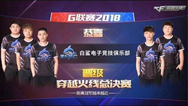 业务评估清 业务评估清